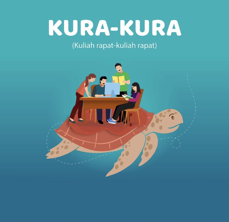 Mahasiswa KuPu-KuPu vs Mahasiswa KuRa-KuRa: who’s better?